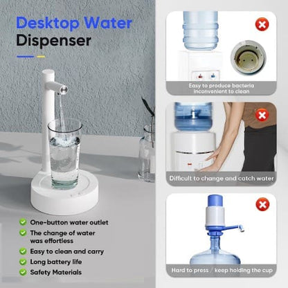 Dispensador electrico de agua para escritorio