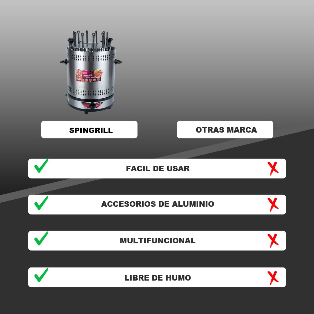 PARRILLA ELECTRICA GIRATORIA PARA ANTICUCHOS SIN HUMO - SPINGRILL