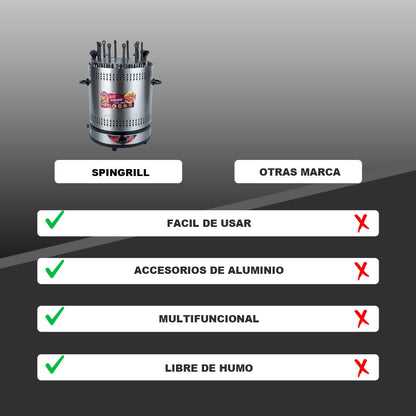 PARRILLA ELECTRICA GIRATORIA PARA ANTICUCHOS SIN HUMO - SPINGRILL