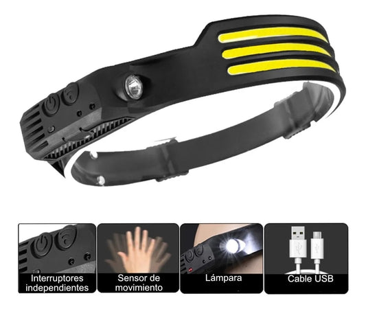 HeadLamp: Cintillo LED - LumeoPro