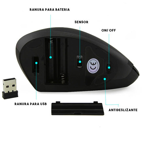 Mouse Ergonómico y Confortable - Mouse Lunar