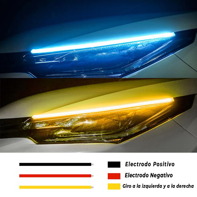 LED Sequential - Luces led de flujo secuencial